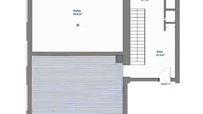 Er din virksomhed vokset ud af hjemmekontoret? Er din virksomhed vokset ud af hjemmekontoret?